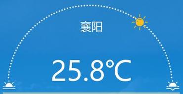 襄阳15天气预报？15天襄阳天气？-第2张图片-优品飞百科