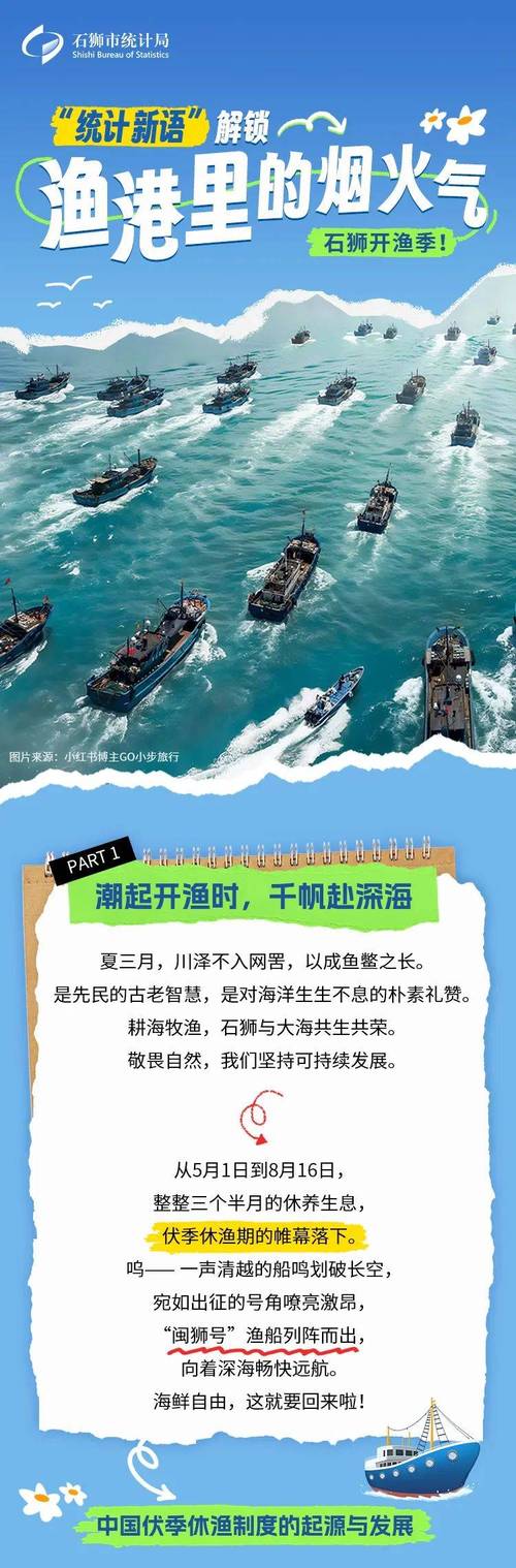 福建石狮天气预报?福建石狮天气预报查询?-第3张图片-优品飞百科 福建石狮天气预报?福建石狮天气预报查询?-第3张图片-优品飞百科