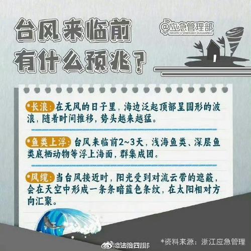济南天桥区天气预报,济南明天几点下雨到几点-第4张图片-优品飞百科 济南天桥区天气预报,济南明天几点下雨到几点-第4张图片-优品飞百科