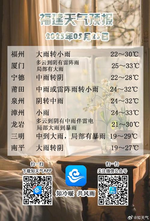 广州新塘天气预报，新塘天气预报30天了-第4张图片-优品飞百科