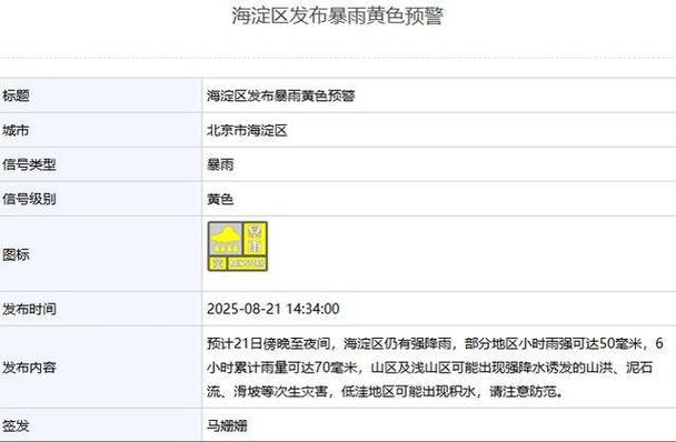 天气预报海淀区？天气预报海淀区温泉镇？-第4张图片-优品飞百科