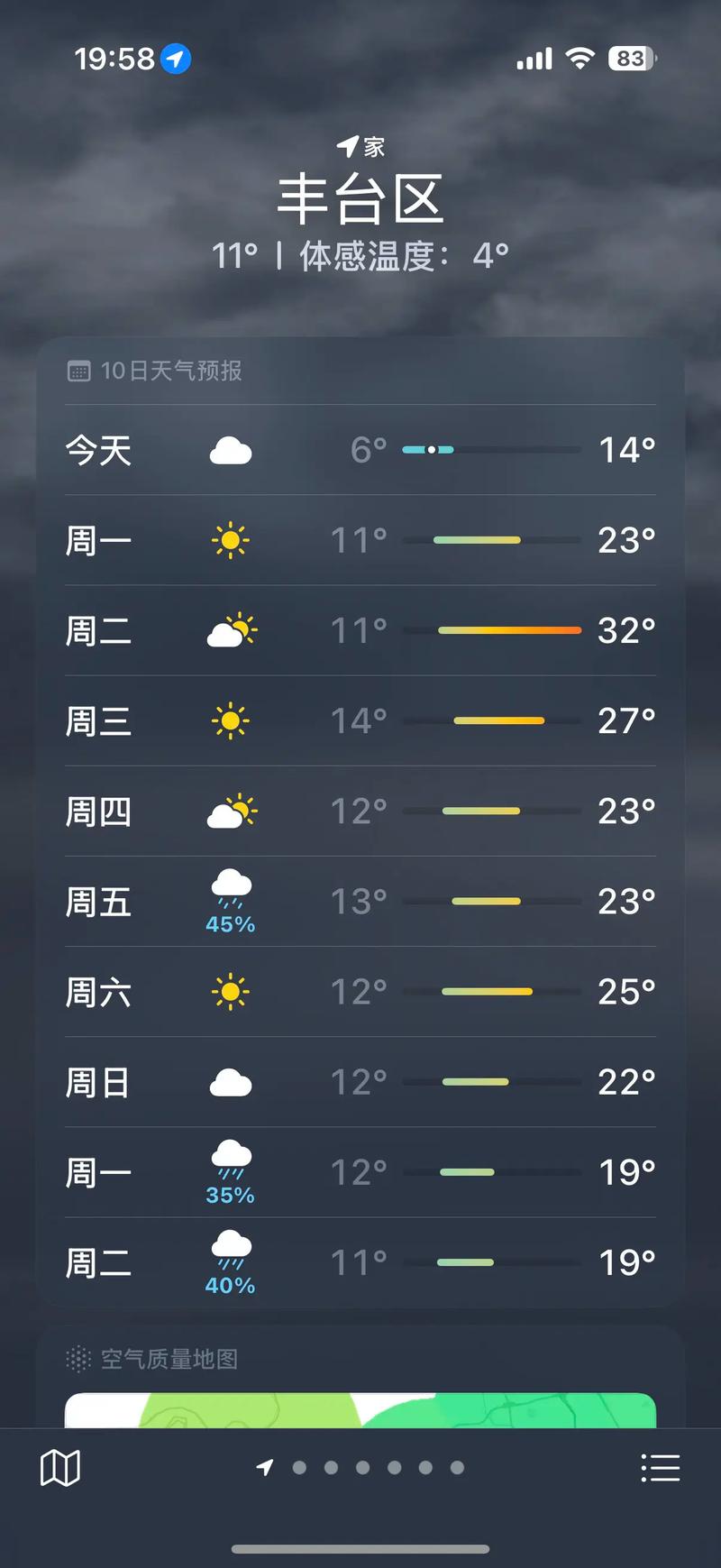 天气预报海淀区？天气预报海淀区温泉镇？-第6张图片-优品飞百科