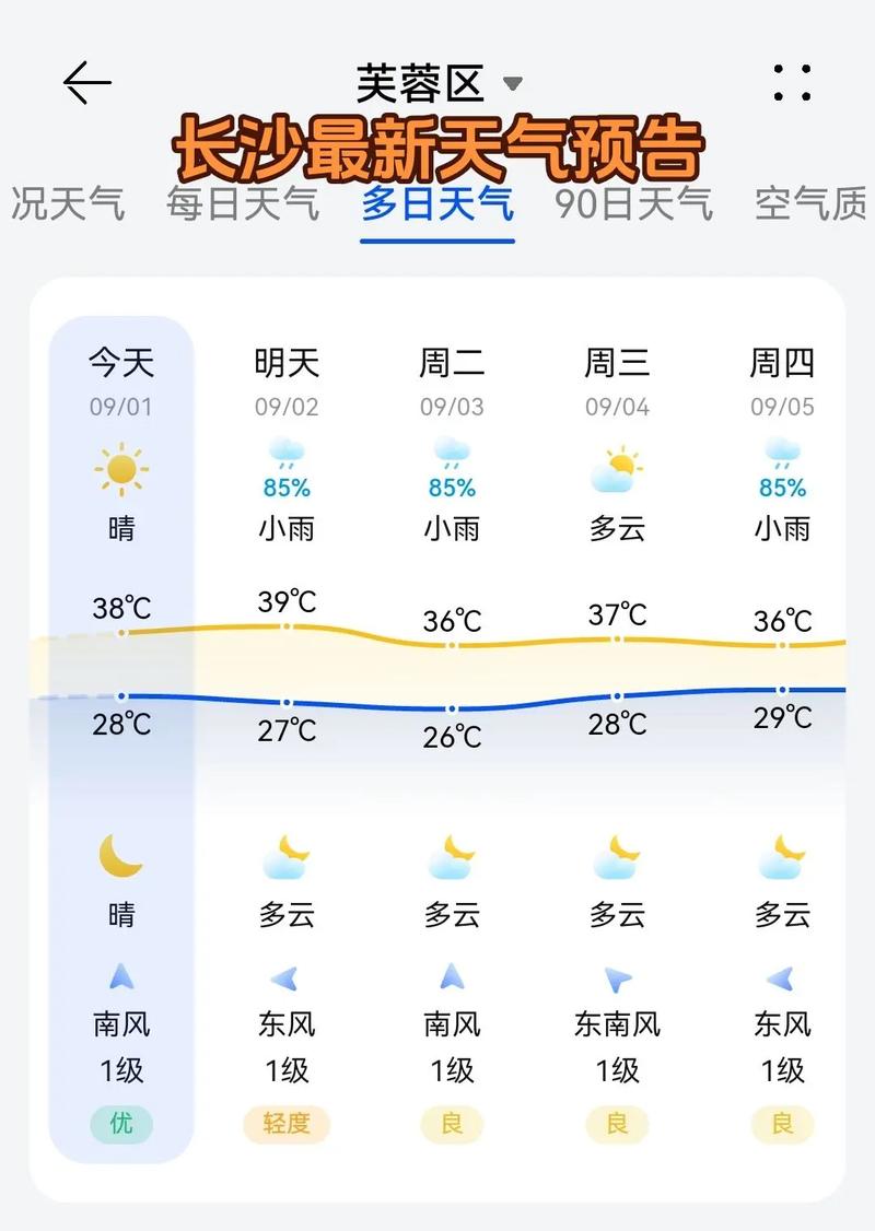 长沙最新天气预报，长沙未来15天的天气-第1张图片-优品飞百科