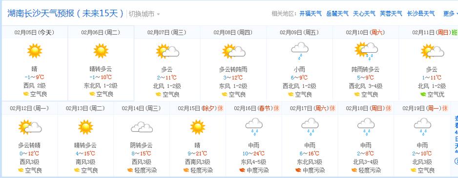 长沙最新天气预报，长沙未来15天的天气-第7张图片-优品飞百科