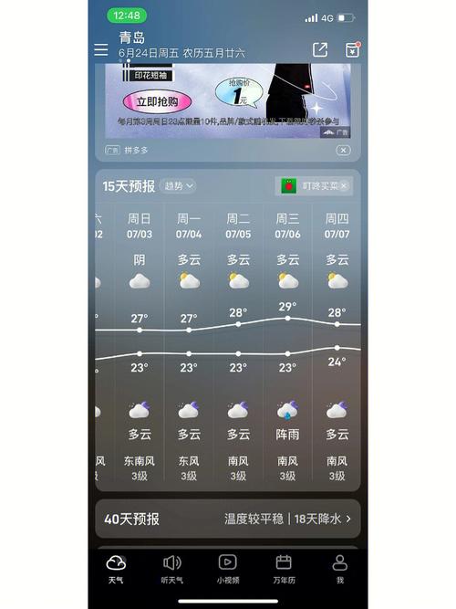 今日青岛天气预报？后天青岛天气预报？-第2张图片-优品飞百科