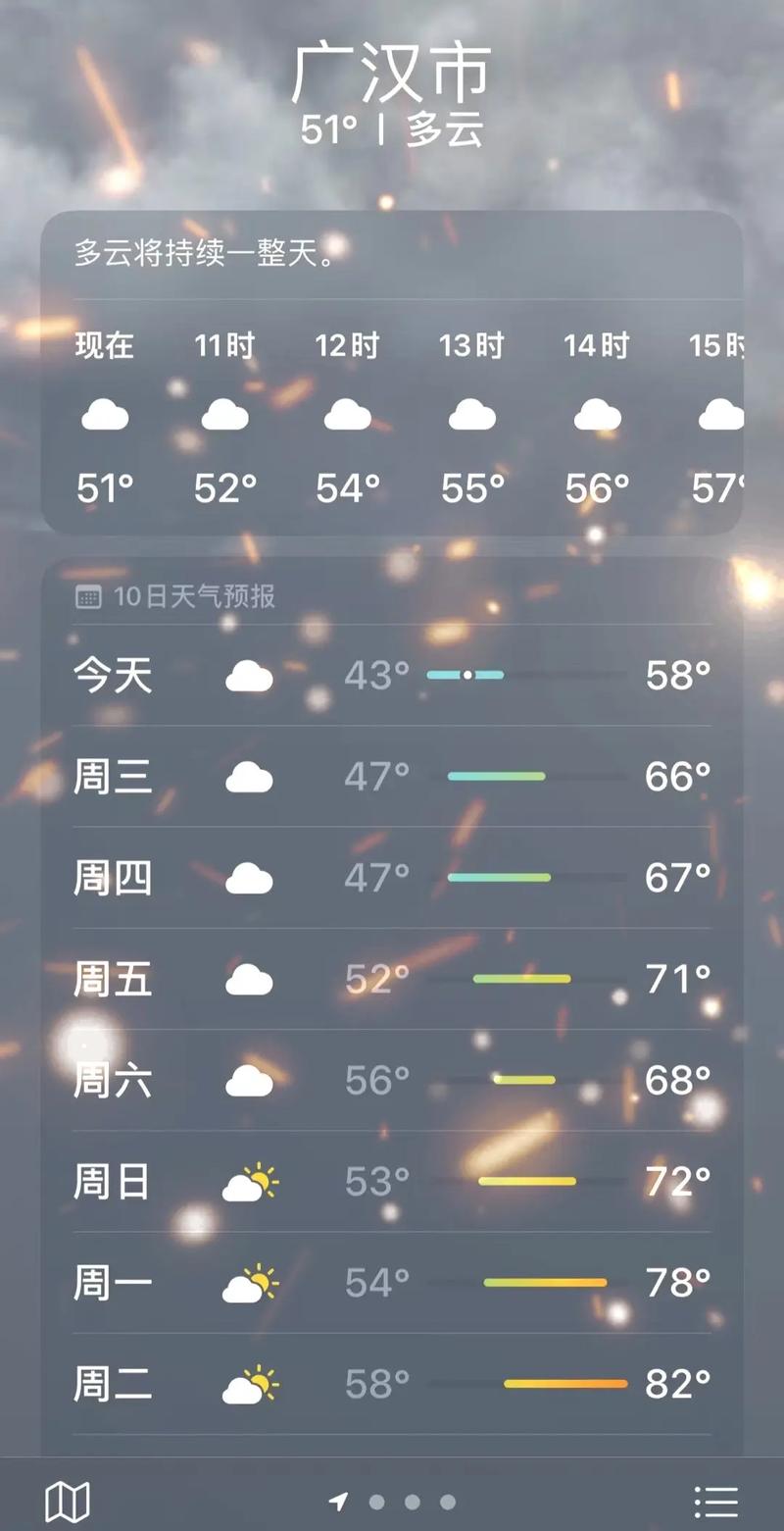 四川万源天气预报，四川成都天气预报未来15天？-第1张图片-优品飞百科