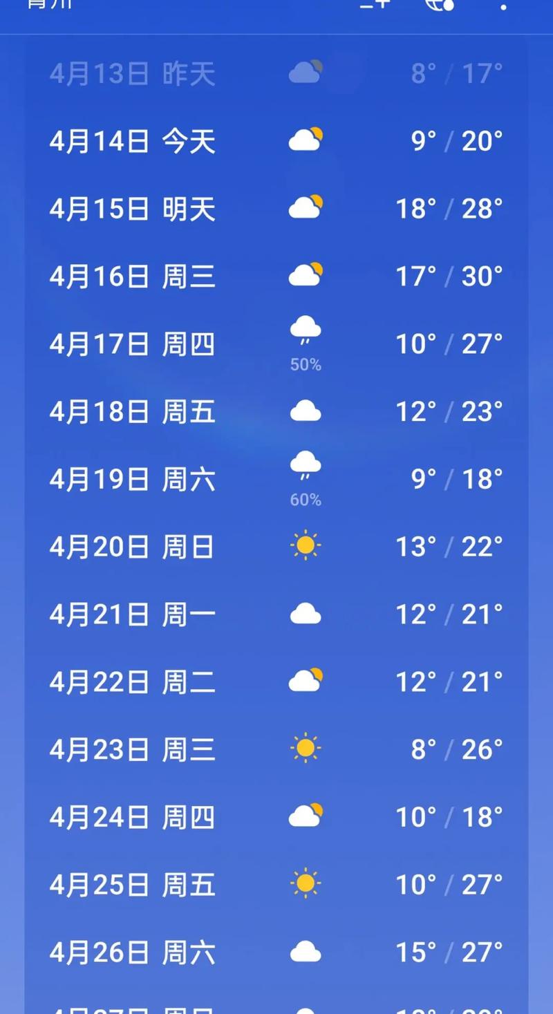 怀仁天气预报，怀仁天气预报天气-第5张图片-优品飞百科