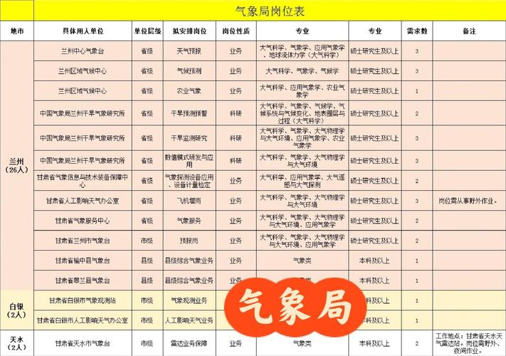 河南省舞钢市天气预报，河南省舞钢市天气预报一周的-第2张图片-优品飞百科