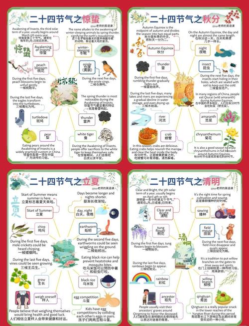 杭州拱墅区天气预报最新？杭州拱墅区天气预报最新消息？-第3张图片-优品飞百科