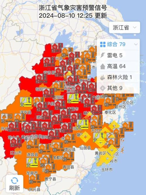 杭州拱墅区天气预报最新？杭州拱墅区天气预报最新消息？-第4张图片-优品飞百科