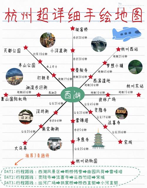 杭州拱墅区天气预报最新？杭州拱墅区天气预报最新消息？-第6张图片-优品飞百科