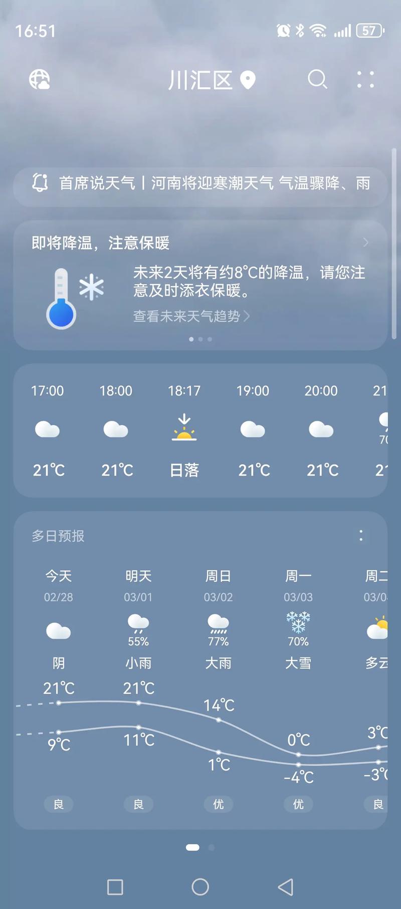 扶沟一周天气预报？扶沟一星期天气预报？-第2张图片-优品飞百科