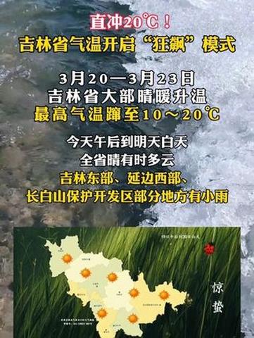 吉林市一周天气预报，吉林市一周天气预报2345？-第4张图片-优品飞百科
