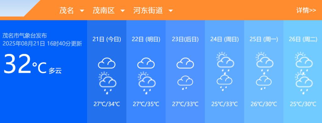 运城天气预报运城，运城天气预报运城山西运城天气预报-第1张图片-优品飞百科