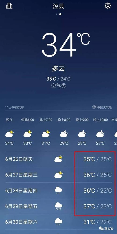 泾阳一周天气预报，泾阳一周天气预报查询？-第4张图片-优品飞百科