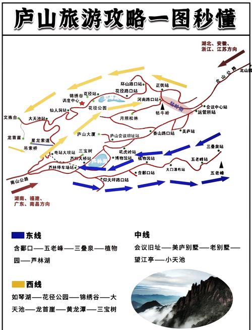 庐山东林寺天气预报，庐山东林寺气象-第1张图片-优品飞百科