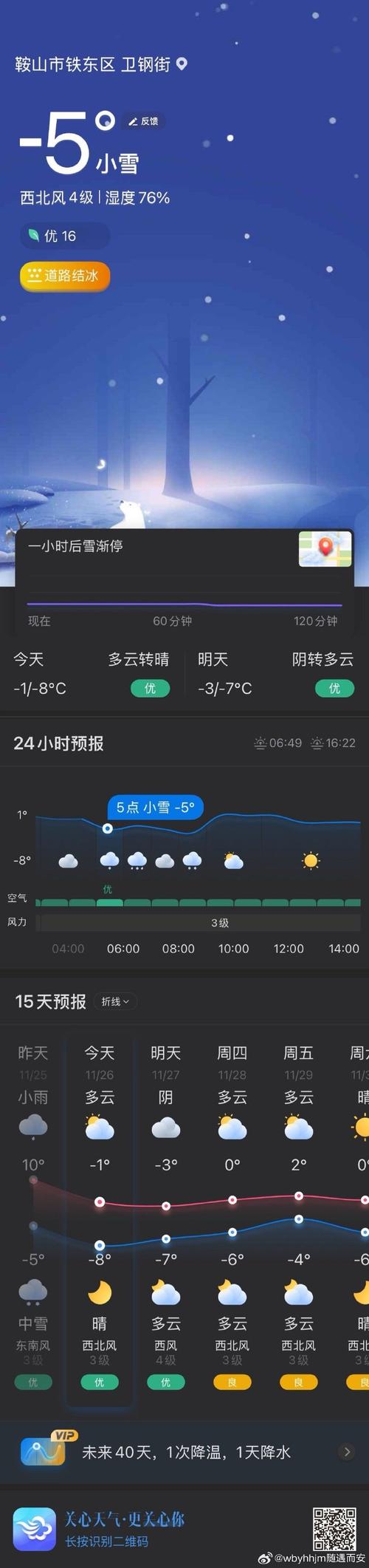 鞍山明天天气预报,鞍山天气明天天气-第6张图片-优品飞百科 鞍山明天天气预报,鞍山天气明天天气-第6张图片-优品飞百科