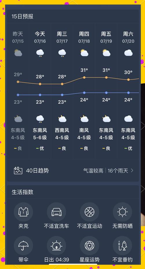 瓦房店15天天气预报，未来瓦房店十五天天气？-第5张图片-优品飞百科