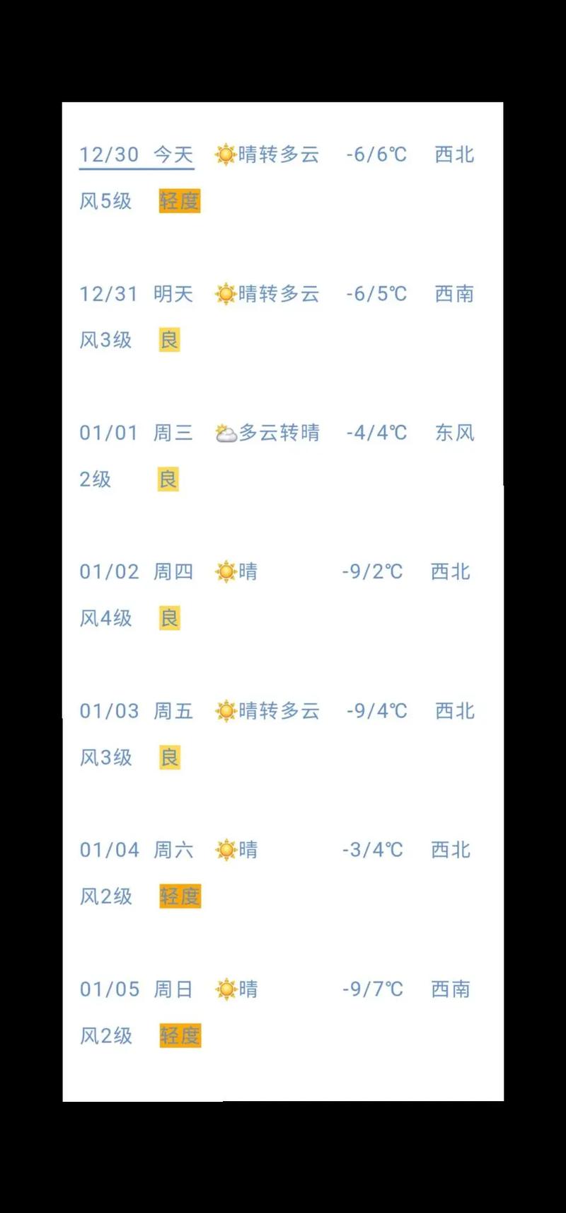 廊坊最新天气预报？廊坊天气状况？-第2张图片-优品飞百科