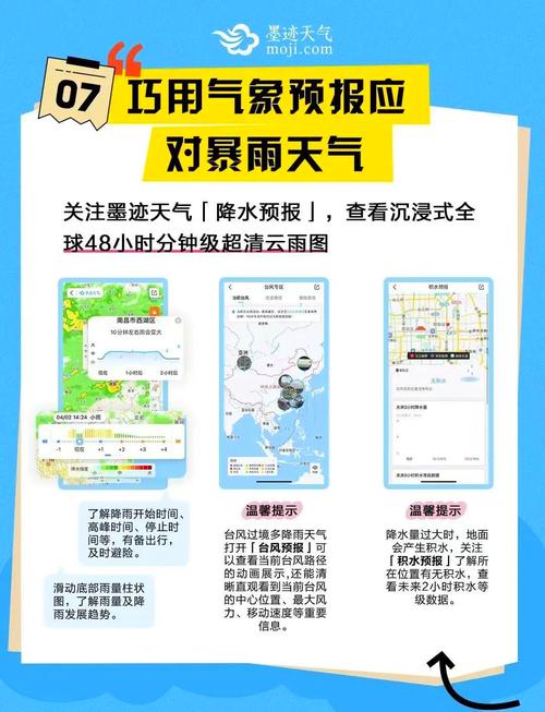 免费实时天气预报，免费实时天气api？-第4张图片-优品飞百科