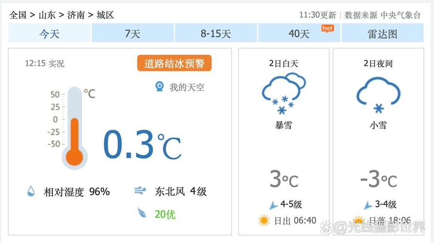 济南24小时逐时天气预报实时，济南24小时天气查询？-第3张图片-优品飞百科