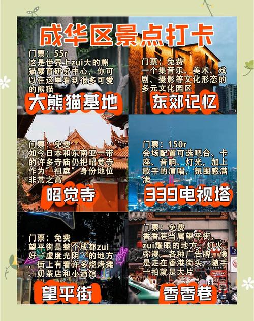 成都4月份天气预报30天查询？成都4月份天气预报30天查询结果？-第4张图片-优品飞百科