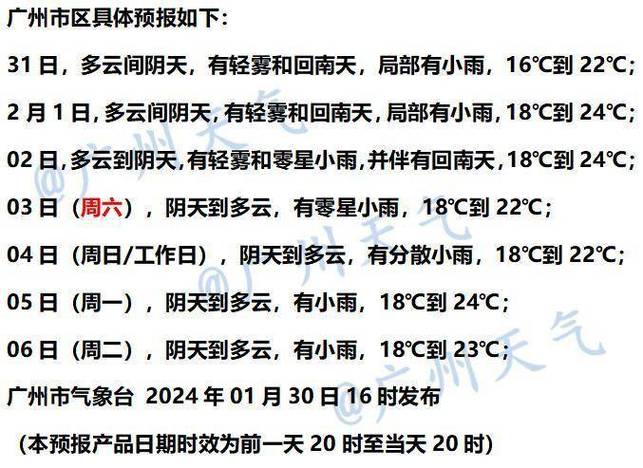 天气预报免费完整版，天气预报下载2020最新版免费？-第6张图片-优品飞百科