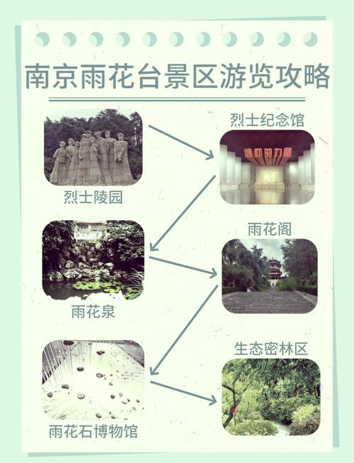 南京雨花台天气预报？南京雨花台天气预报24小时？-第4张图片-优品飞百科