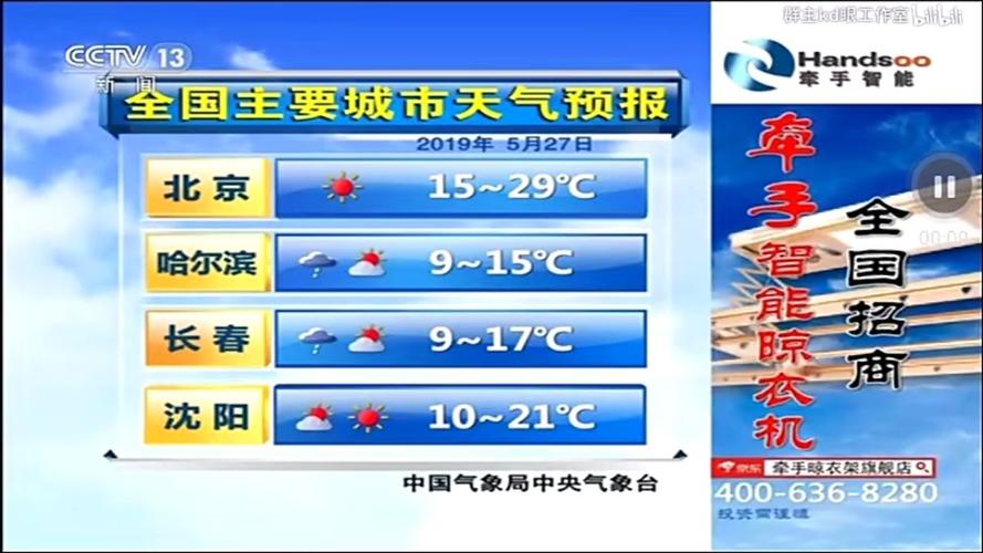 哈尔滨五常天气预报？黑龙江五常市天气预报？-第5张图片-优品飞百科