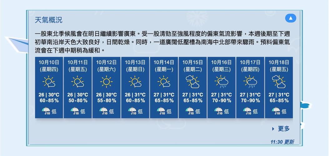 长沙天气预报90天,长沙天气预报30天查询结果一一-第2张图片-优品飞百科 长沙天气预报90天,长沙天气预报30天查询结果一一-第2张图片-优品飞百科