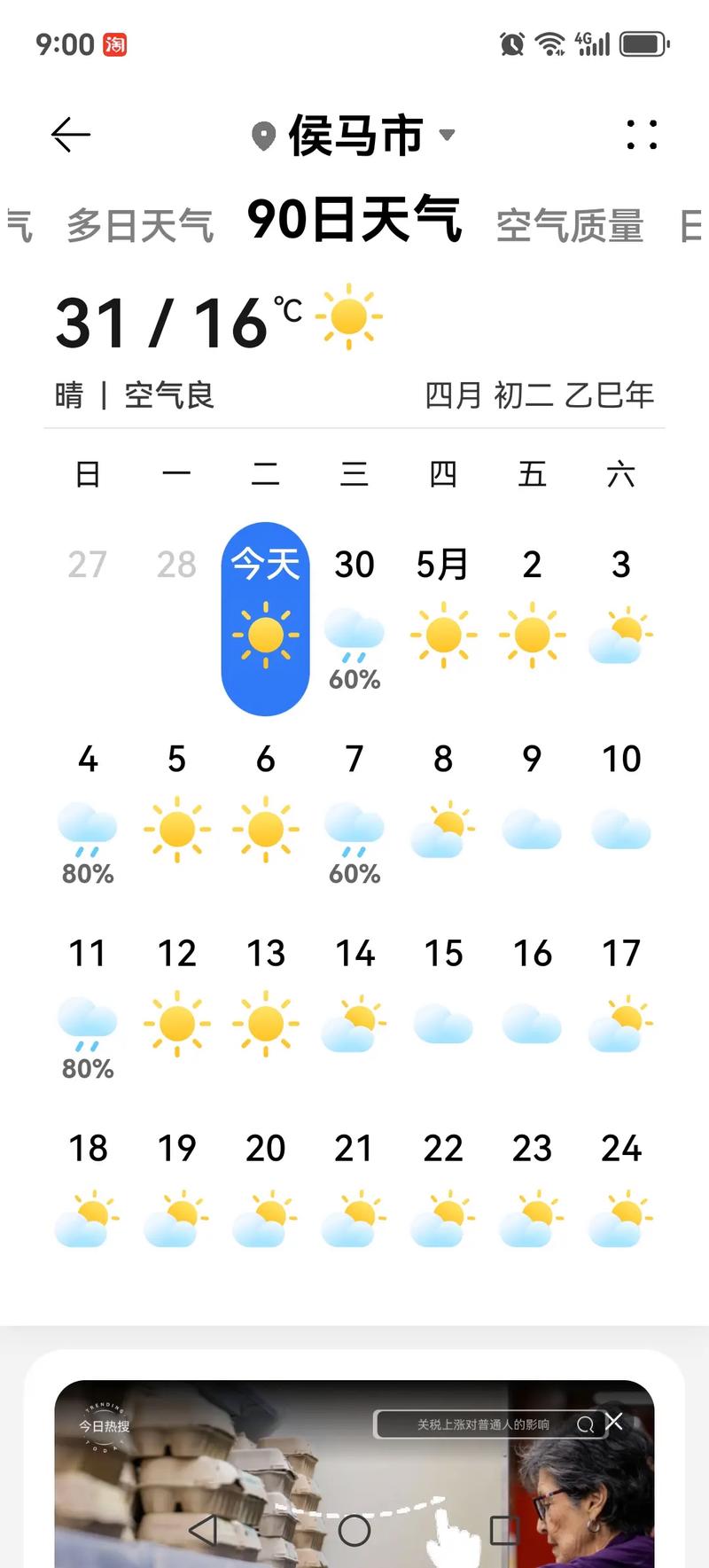 长沙天气预报90天,长沙天气预报30天查询结果一一-第4张图片-优品飞百科 长沙天气预报90天,长沙天气预报30天查询结果一一-第4张图片-优品飞百科