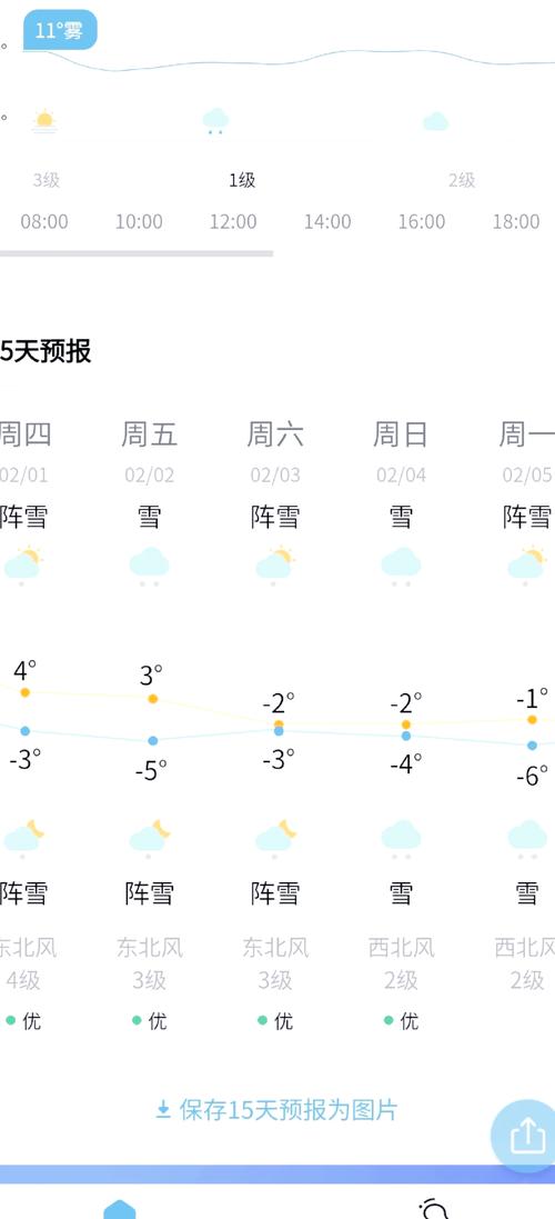 庐山一周天气预报？庐山一周天气预报15天查询结果？-第4张图片-优品飞百科