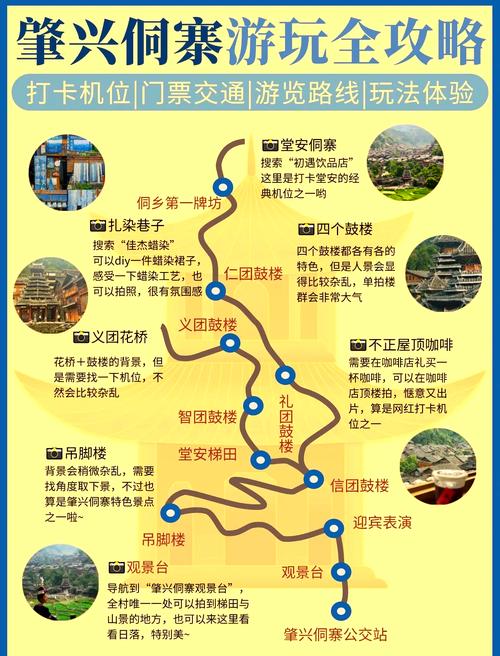 肇兴天气预报，肇兴天气预报20天？-第3张图片-优品飞百科