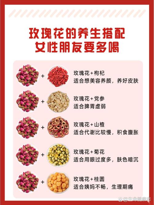 玫瑰花如何泡水喝，如何喝才好，玫瑰花泡水喝的方法-第3张图片-优品飞百科