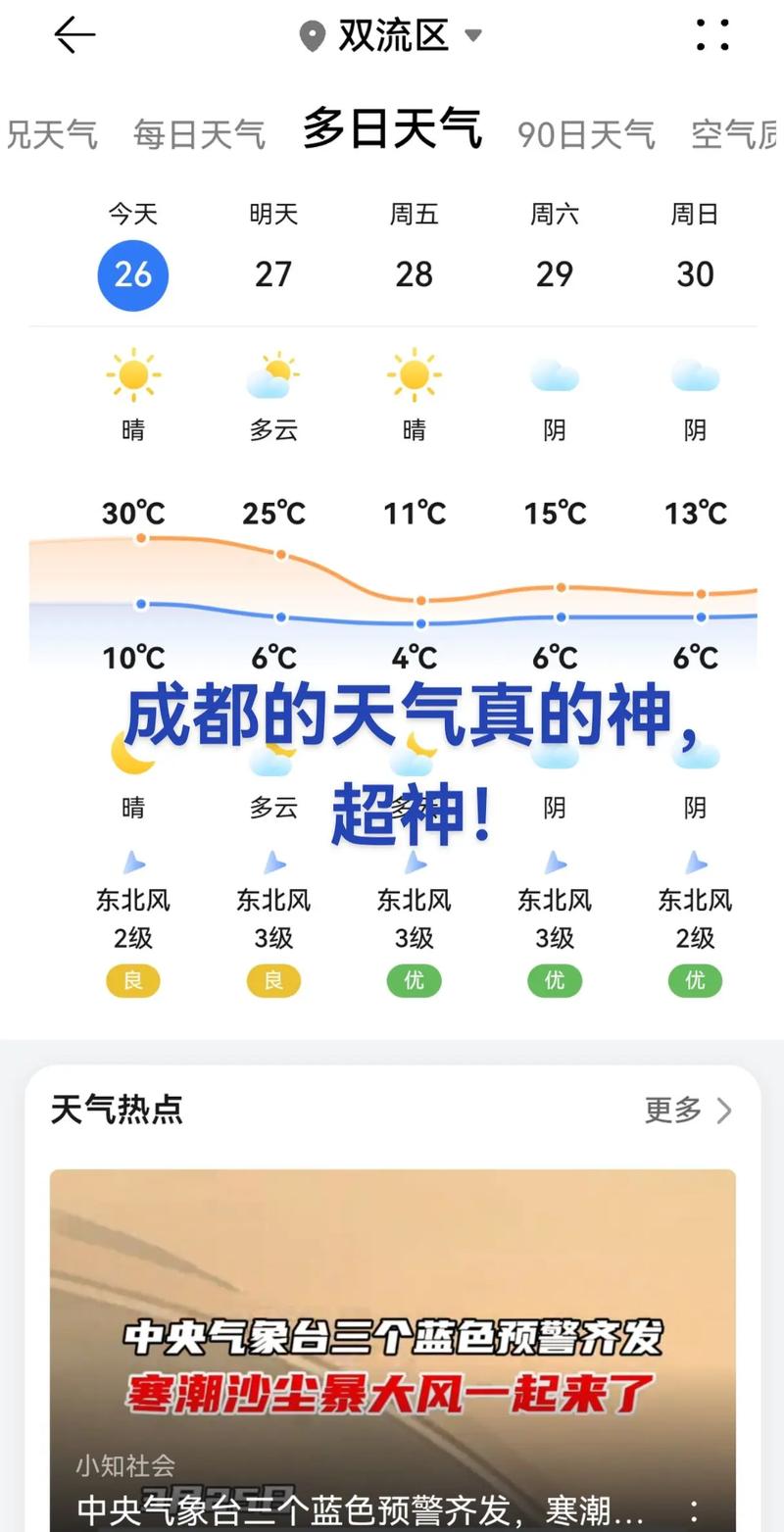 成都30天气预报报，成都30天气预报查询-第1张图片-优品飞百科