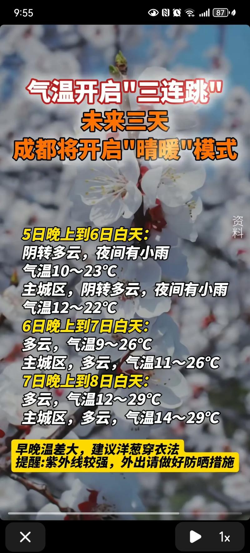 成都30天气预报报，成都30天气预报查询-第3张图片-优品飞百科