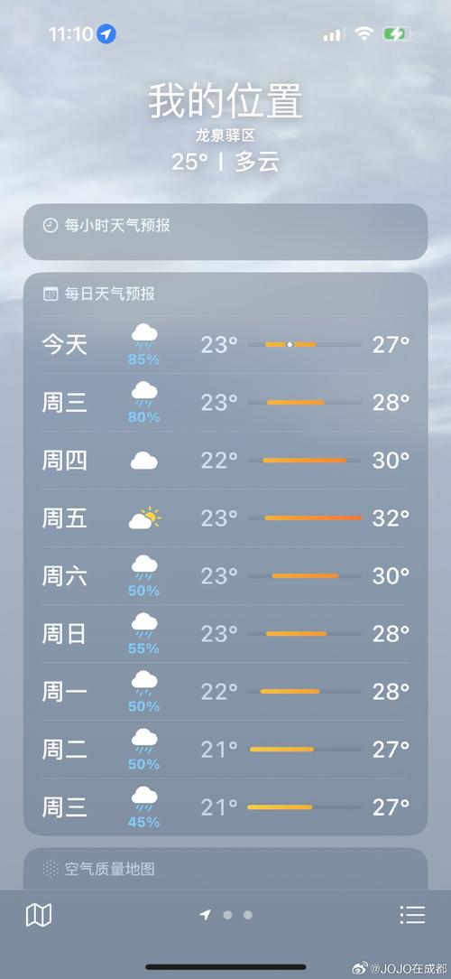 成都30天气预报报，成都30天气预报查询-第4张图片-优品飞百科