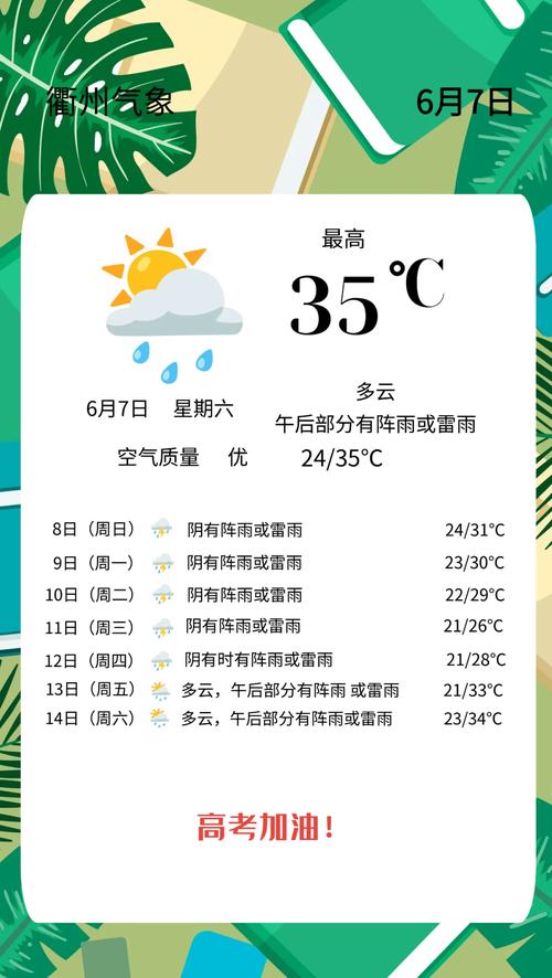 梅县天气预报？广东省梅州市梅县天气预报？-第3张图片-优品飞百科