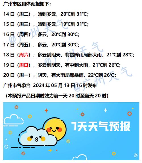 今天广东天气预报？今天广东天气预报会下雨吗？