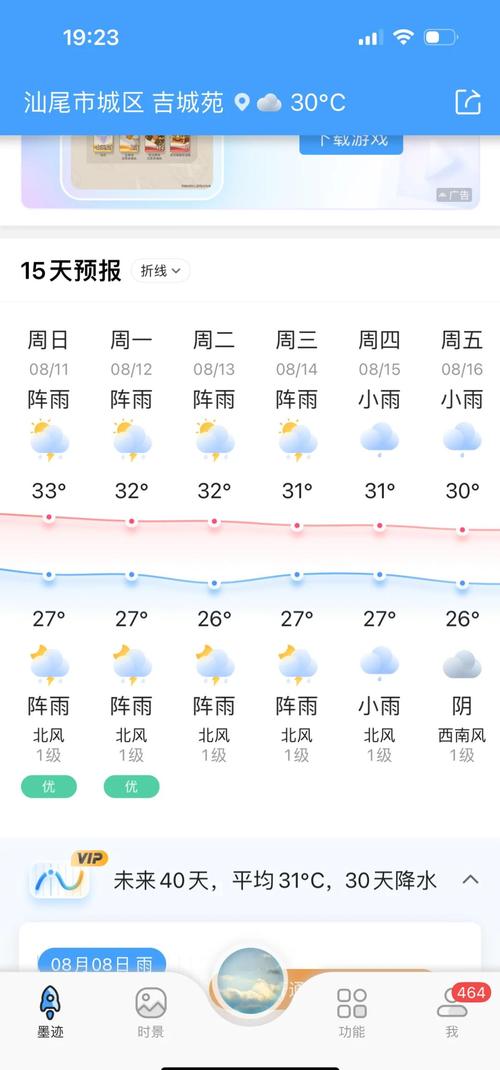 今天广东天气预报?今天广东天气预报会下雨吗?-第3张图片-优品飞百科 今天广东天气预报?今天广东天气预报会下雨吗?-第3张图片-优品飞百科