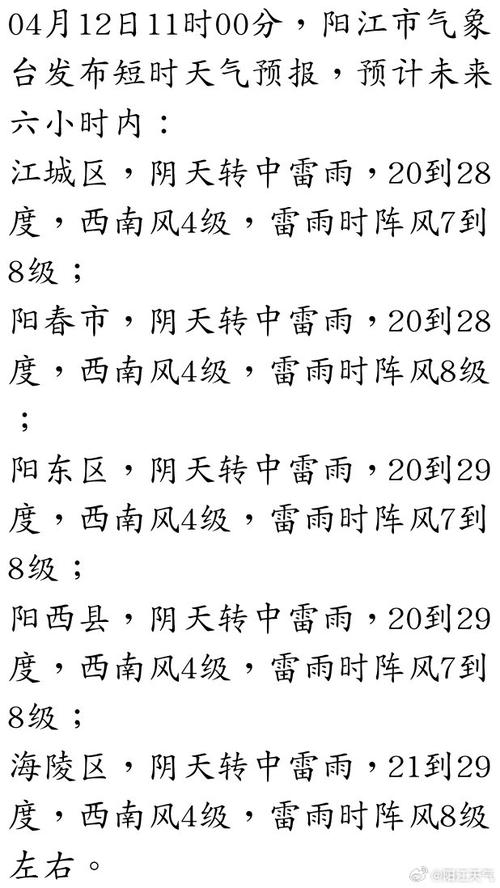 今天广东天气预报?今天广东天气预报会下雨吗?-第6张图片-优品飞百科 今天广东天气预报?今天广东天气预报会下雨吗?-第6张图片-优品飞百科