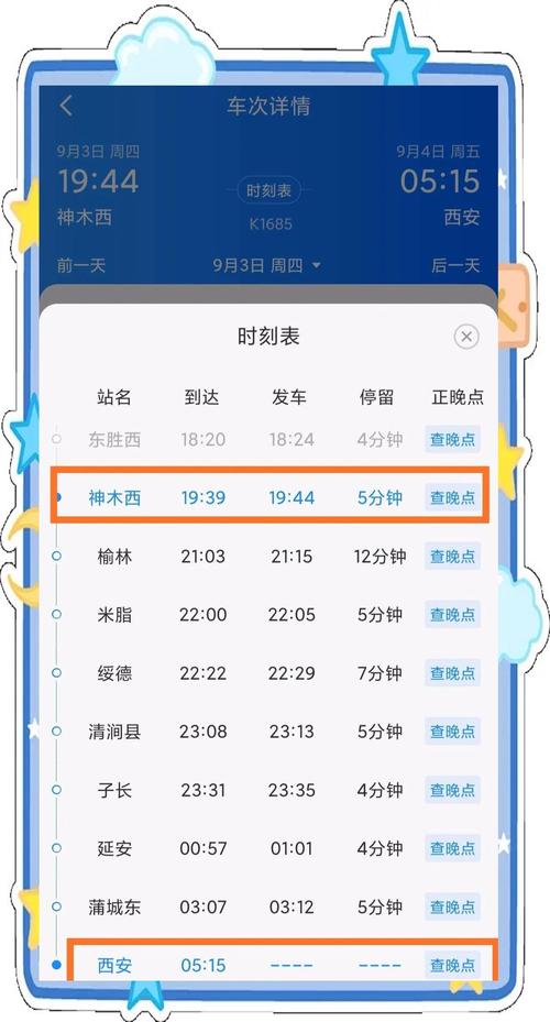 大柳塔天气预报，大柳塔天气预报？-第1张图片-优品飞百科