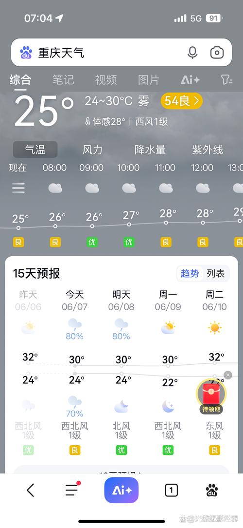 黄水天气预报，黄水天气预报一周7天-第4张图片-优品飞百科
