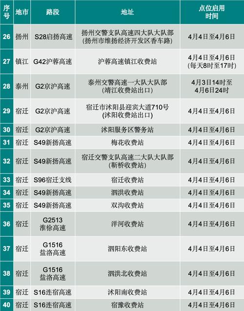天峻天气预报？天峻天气预报最新消息？-第4张图片-优品飞百科