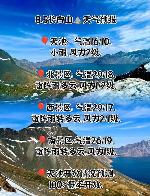 长白山天气预报，长白山天气预报30天气-第2张图片-优品飞百科