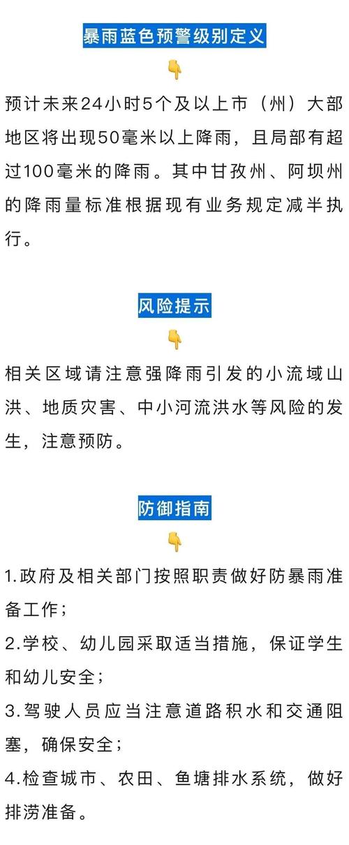 安州天气预报，安州天气预报一周 7天？-第4张图片-优品飞百科