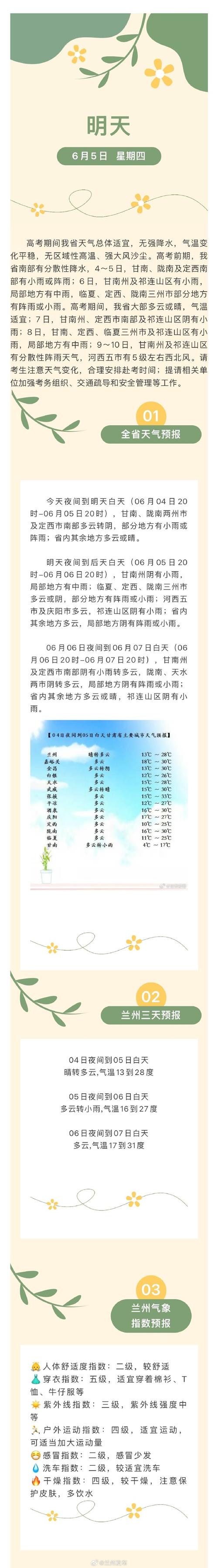 常宁天气预报15天，常宁天气情况？-第4张图片-优品飞百科