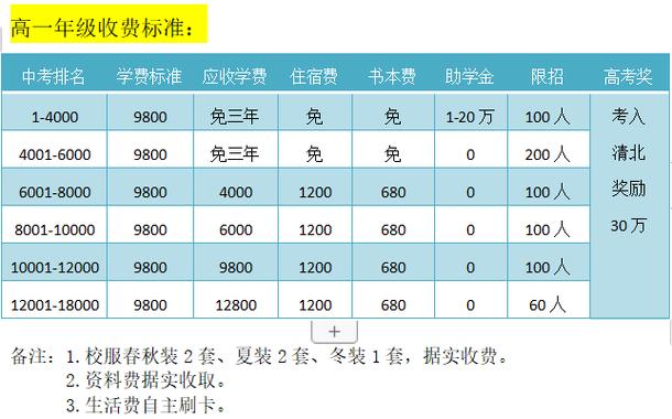 安新县天气预报?安新县天气预报15天查询结果表?-第2张图片-优品飞百科 安新县天气预报?安新县天气预报15天查询结果表?-第2张图片-优品飞百科