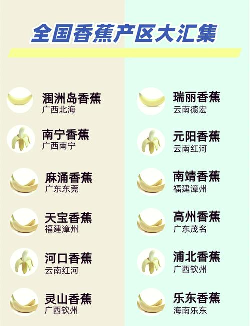 香蕉产地，香蕉品种大全，香蕉出产地是什么地方-第1张图片-优品飞百科