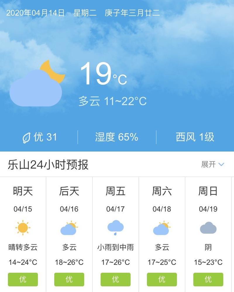 乐山最新天气预报30天精准，乐山天气预报7天15天？-第5张图片-优品飞百科